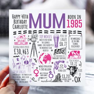 Carte 40e anniversaire pour maman, maman, maman | Fiche d'information née en 1985 pour maman | quarantième carte pour maman | Carte de 40 ans pour elle, maman | 40e cadeau