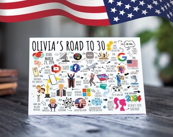 USA 30th Birthday Card Personalised | Born in 1994 | The Road To 30 | US History | Milestone Card For Women, Her, Daughter, Sister, Wife