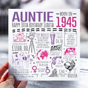80e anniversaire pour tante, tante | Fiche d'information sur les personnes nées en 1945 pour tante | 80e carte pour tante | Carte de 80 ans pour elle, tante | 80e cadeau