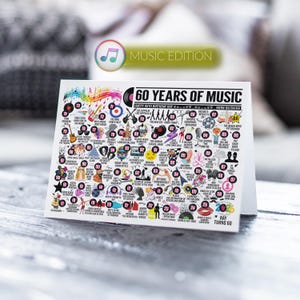60th Birthday Card Personalised | Born in 1966 | The Music Road To 60 | Milestone Birthday Male, Female, Mum, Dad, Brother, Sister, Son