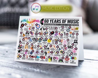 60th Birthday Card Personalised | Born in 1966 | The Music Road To 60 | Milestone Birthday Male, Female, Mum, Dad, Brother, Sister, Son