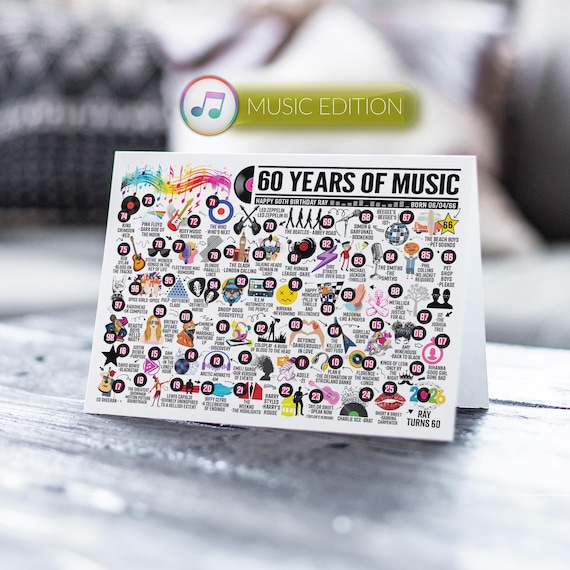60th Birthday Card Personalised | Born in 1966 | The Music Road To 60 | Milestone Birthday Male, Female, Mum, Dad, Brother, Sister, Son