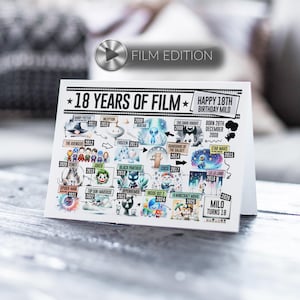 18th Birthday Card Film Edition | Born in 2008 | 18 Years Of Film | Milestone Birthday Card For Him, Son, Brother, Nephew, Friend, Grandson