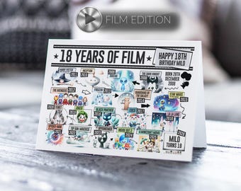 18th Birthday Card Film Edition | Born in 2008 | 18 Years Of Film | Milestone Birthday Card For Him, Son, Brother, Nephew, Friend, Grandson