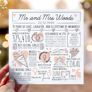 Carte d'anniversaire de 35 ans pour mari, femme | Joli cadeau d'anniversaire de corail pour couple | Carte d'information sur le mariage 1990 | Carte 35e anniversaire de mariage
