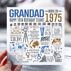 50e anniversaire pour grand-père | Né en 1975 Fiche d'information pour grand-père, grand-père et papa | cinquantième Grampy de Zazzle.be Liste d'envies Vous avez des idées ? Carte de 50 ans pour lui | 50e cadeau