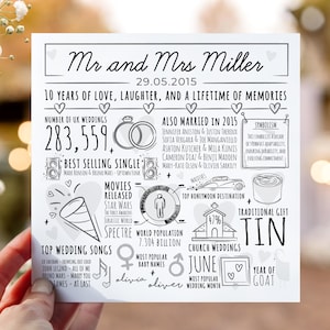 Carte d'anniversaire de 10 ans pour mari, femme | Joli cadeau d'anniversaire en étain pour couple | Carte d'information sur le mariage 2015 | Carte pour 10e anniversaire de mariage