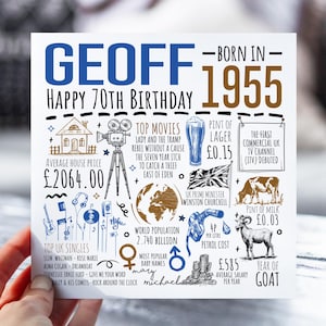Carte personnalisée du 70e anniversaire | Né en 1955 Les faits | Carte de voeux d'étape pour lui | Pour le mari, l'arrière-grand-père, le père, l'oncle, le père,