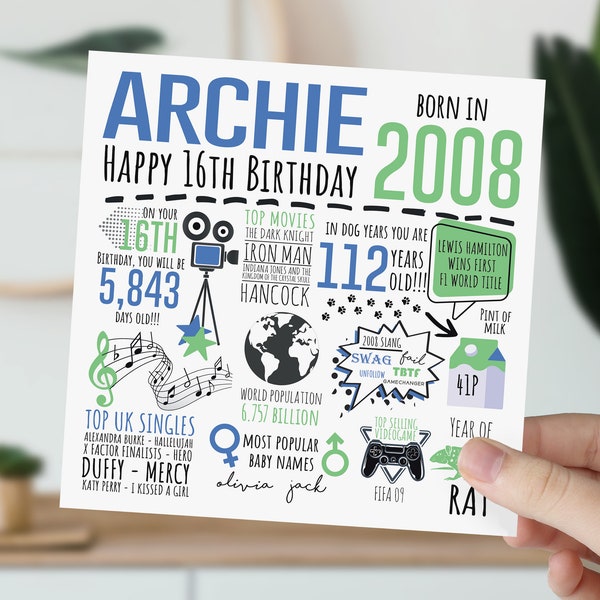Gepersonaliseerde 16e verjaardagskaart voor hem | Geboren in 2008 wenskaart | 16-jarige kaart voor zoon, kleinzoon, neef, broer
