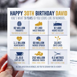 Carte d'anniversaire personnalisée pour mari, fils, frère, ami, petit-fils | Carte d'étape de la vie en chiffres pour lui | Cadeau homme 30 ans