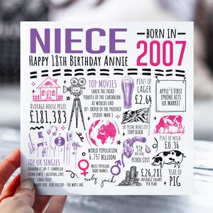 Carte pour le 18e anniversaire d'une nièce | Né en 2007 Fiche d'information pour nièce | Carte de 18 ans pour elle, nièce | 18e carte | 18e cadeau pour petite-nièce