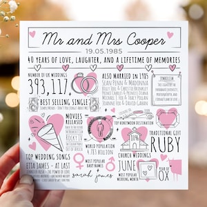 Carte d'anniversaire de 40 ans pour mari, femme | Joli cadeau d'anniversaire rubis pour couple | Carte d'information sur le mariage 1985 | Carte 40e anniversaire de mariage