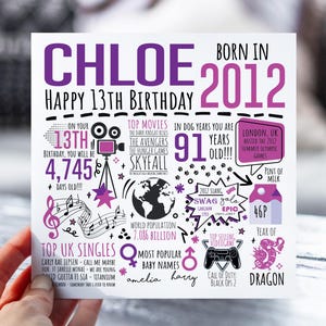 13e anniversaire personnalisée pour elle | né en 2012 carte de vœux | Carte de 13 ans pour fille, petite-fille, nièce, soeur