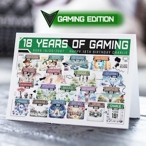 Édition jeu de cartes 18e anniversaire | Né en 2007 | 18 ans de jeux vidéo | Carte d'anniversaire importante pour lui, fils, frère, neveu, petit-fils