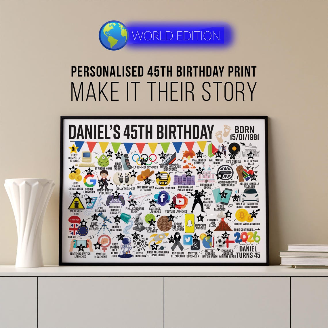 personalised 45th birthday print men