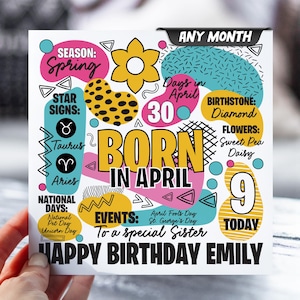 9e anniversaire pour fille | pour enfant de 9 ans | N'importe quel mois | Carte d'informations sur le zodiaque pour enfants | Carte pour fille, petite-fille, nièce