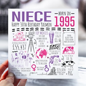 Carte 30e anniversaire pour nièce | Né en 1995 Fiche d'information sur la nièce | Carte de 30 ans pour elle, nièce | 30e carte | 30e cadeau pour petite-nièce