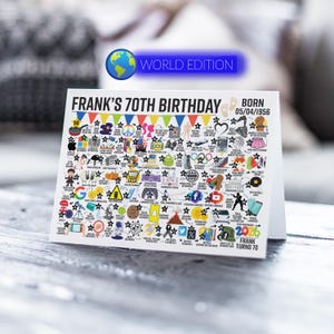 70th Birthday Card Personalised | Born in 1956 | World Event Road To 70 | Milestone Birthday Male, Female, Mum, Dad, Brother, Sister, Son