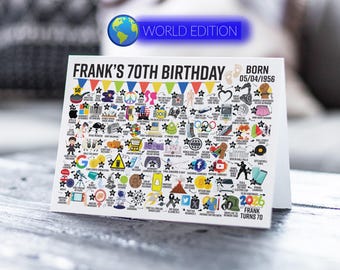 70th Birthday Card Personalised | Born in 1956 | World Event Road To 70 | Milestone Birthday Male, Female, Mum, Dad, Brother, Sister, Son