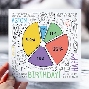 d'anniversaire personnalisée pour garçon et lui | Thème graphique à secteurs | Répartition amusante des anniversaires de 2008 | Carte pour fils, petit-fils, neveu, frère