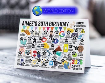 Carte d'anniversaire personnalisée | Né en 1995 | Événement mondial Road To 30 | Jalon d'anniversaire Homme, femme, fils, fille, frère, soeur
