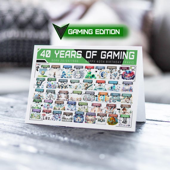40th Birthday Card Gaming Edition | Born in 1986 | 40 Years Of Videogames | Milestone Birthday Card For Him, Son, Brother, Husband, Dad