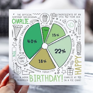 d'anniversaire personnalisée pour garçon, lui | Thème graphique à secteurs | Répartition amusante des anniversaires 2015 | Carte pour fils, petit-fils, neveu, frère