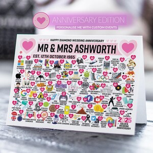 60e anniversaire de mariage | Marié en 1965 | Noces de diamants | carte d'anniversaire | 60 ans de mariage | Chronologie personnalisée