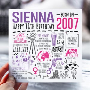 Carte d'anniversaire personnalisée pour 18 ans | Né en 2007 Faits | Carte de voeux d'étape pour elle | Pour fille, nièce, petite-fille, petite amie