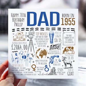 70e anniversaire de papa | Né en 1955 Fiche d'information pour papa, papa, père | 70e papa de Zazzle.be Liste d'envies Vous avez des idées ? Carte de 70 ans pour lui | 70e cadeau pour papa