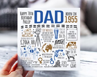 Old English Co. Biglietto Auguri 21° Compleanno Per Lui – Blu Navy Con Stelle – Design Moderno, Cartoncino 280g/m², Fatto In UK