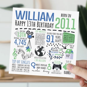 Personalised 13th Birthday Card For Him | Born in 2011 Greetings Card | 13 Year Old Card For Son, Grandson, Nephew, Brother