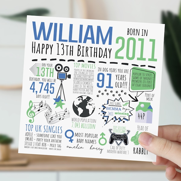 Personalised 13th Birthday Card For Him | Born in 2011 Greetings Card | 13 Year Old Card For Son, Grandson, Nephew, Brother