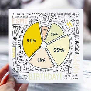 Carte d'anniversaire personnalisée pour fille, elle | Thème graphique à secteurs | Répartition amusante des anniversaires 2014 | Carte pour fille, petite-fille, nièce