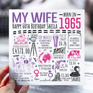Carte d'anniversaire pour femme | Né en 1965 Carte pour femme, partenaire, amant | Ma soixantième carte de vœux | Carte de 60 ans pour elle | 60e cadeau pour Mme