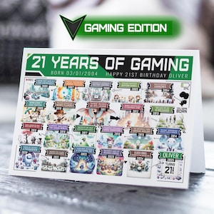 Édition jeu de cartes pour le 21e anniversaire | Né en 2004 | 21 ans de jeux vidéo | Carte d'anniversaire importante pour lui, fils, frère, neveu, petit-fils