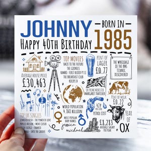 carte personnalisée pour 40e anniversaire | Né en 1985 Les faits | Carte de voeux d'étape pour lui | Pour mari, petit ami, partenaire, fils, oncle, père