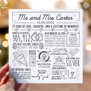 Carte d'anniversaire de 25 ans pour mari, femme | Cadeau d'anniversaire en argent pour couple | Carte d'information sur le mariage 2000 | Carte 25e anniversaire de mariage
