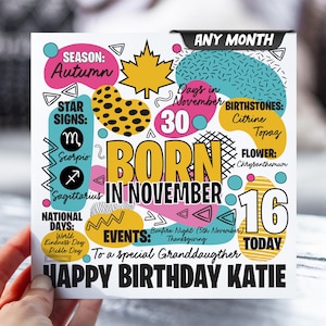 Carte de 16e anniversaire pour fille | carte postale pour 16 ans | N'importe quel mois | Carte d'informations sur le zodiaque pour enfants | Carte pour fille, petite-fille, nièce