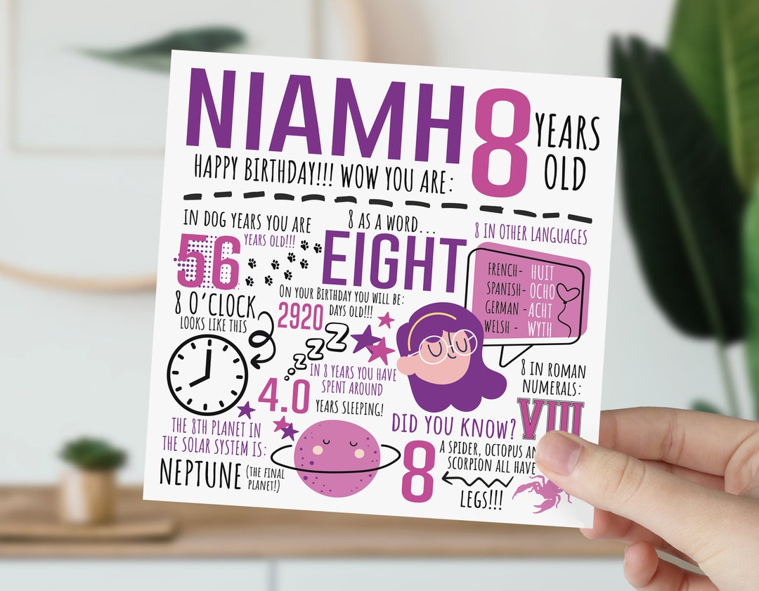 Personalised 8th Birthday Card for Girl 8th Birthday Card for Daughter