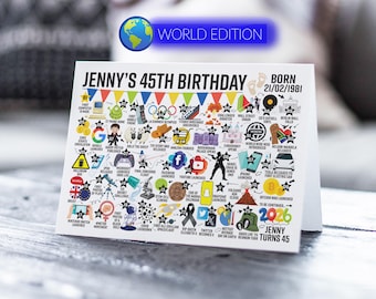 45th Birthday Card Personalised | Born in 1981 | World Event Road To 45 | Milestone Birthday Male, Female, Son, Daughter, Brother, Sister