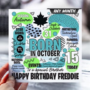 Carte 15e anniversaire pour garçon | carte postale pour 15 ans | N'importe quel mois | Carte d'informations sur le zodiaque pour enfants | Carte pour fils, petit-fils, neveu, frère