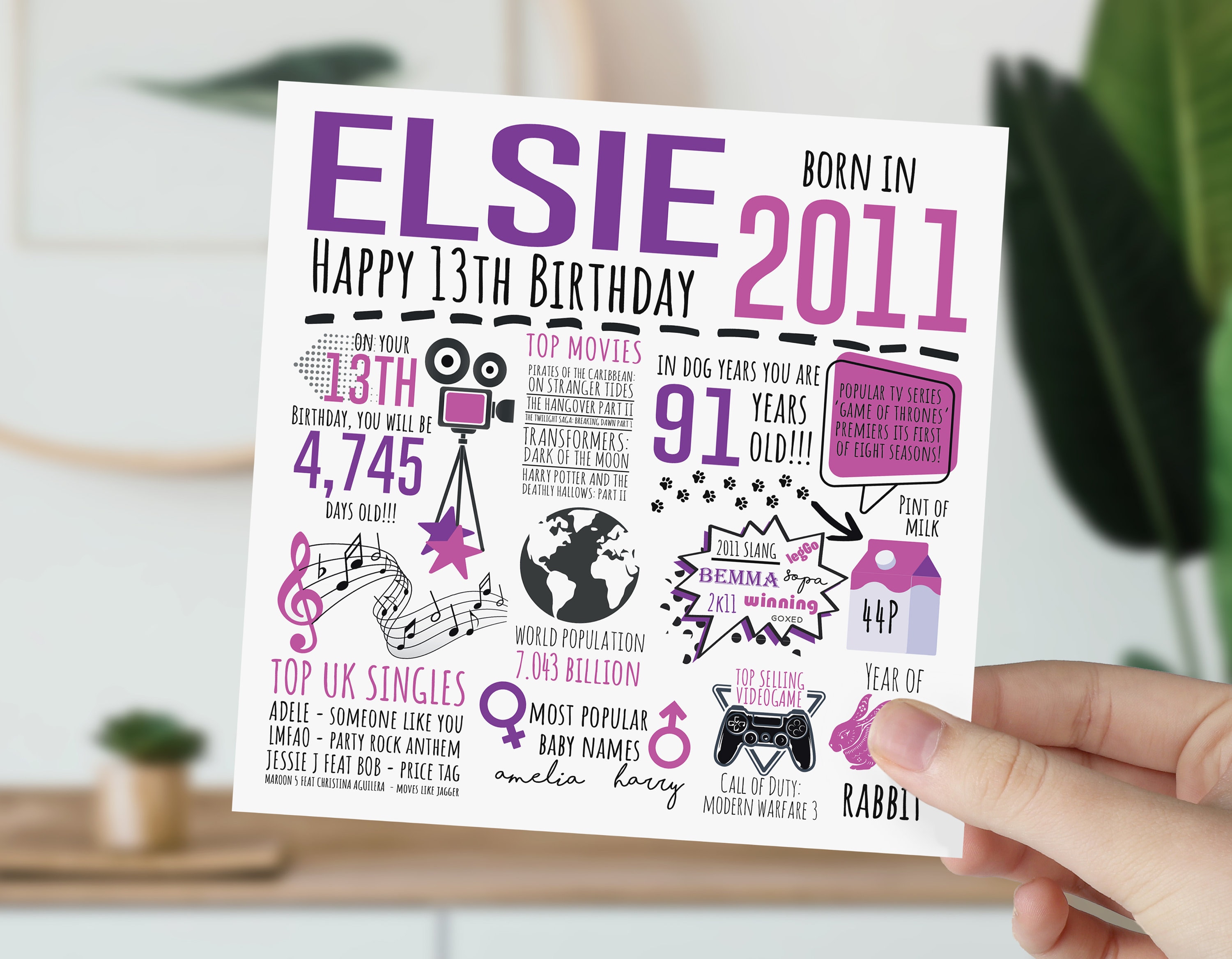 13th Birthday Sister Etsy UK