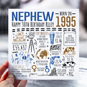 Carte 30e anniversaire pour neveu | Né en 1995 Fiche d'information pour neveu | 30e neveu | Carte de 30 ans pour lui | 30e cadeau arrière-neveu