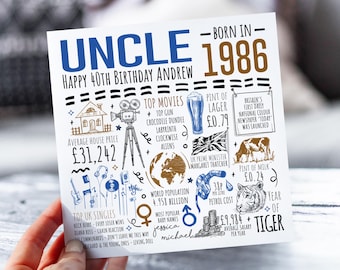 40th Birthday Card For Uncle | Born in 1986 Facts Card for Uncle | Uncle 40th Card | 40 Year Old Card For Him | 40th Gift For Uncle