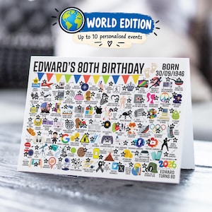 May include: A white greeting card titled Edward's 80th Birthday, born 30/09/1946. The card features a colorful timeline of historical events with small illustrations, numbered stars, and a banner of triangular flags. It includes the text World Edition.