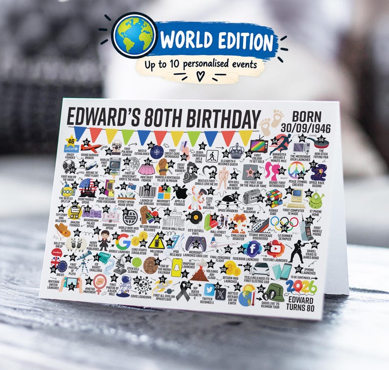 May include: A white greeting card titled Edward's 80th Birthday, born 30/09/1946. The card features a colorful timeline of historical events with small illustrations, numbered stars, and a banner of triangular flags. It includes the text World Edition.