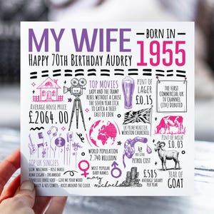 Carte 70e anniversaire pour femme | Né en 1955 Carte postale pour femme, partenaire, amant | Ma 70e femme carte de vœux | Carte de 70 ans pour elle | 70e cadeau pour Mme