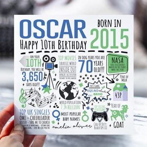 Carte d'anniversaire personnalisée pour lui | Né en 2015 carte de vœux | Carte de 10 ans pour fils, petit-fils, neveu, frère