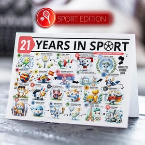 21st Birthday Card Sport Edition | Born in 2004 | 21 Years In Sport | Milestone Birthday Card For Him, Son, Brother, Nephew, Grandson